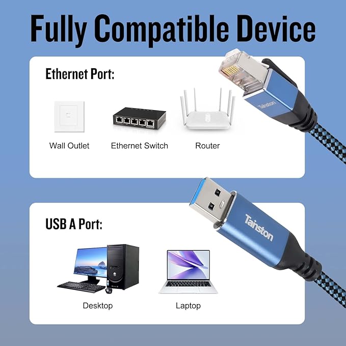 USB to Ethernet Cable, 50Ft USB3.0 A to RJ45 Cable,USB3.0 A to Gigabit Ethernet Cable Compatible Laptop, PC, Switch, Router, Modem and More