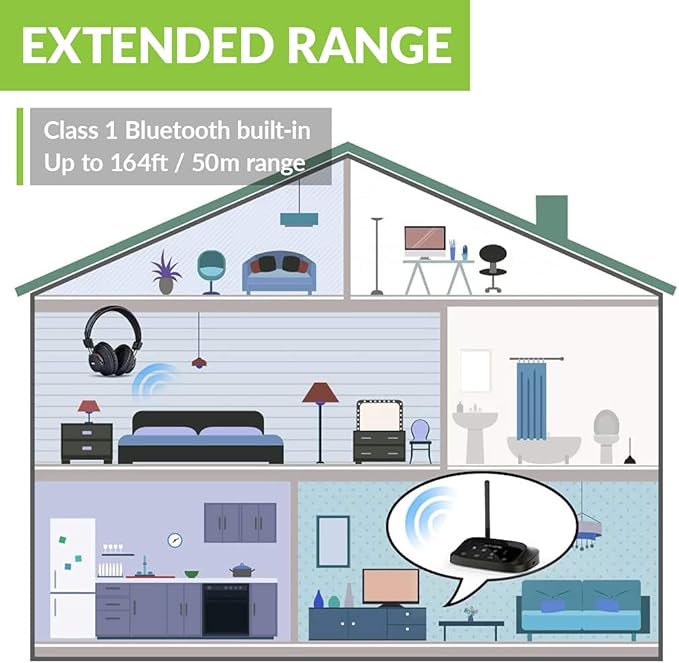 Avantree HT5009 - Wireless Headphones for TV Watching with Clear Dialogue Mode, Enhanced Volume & Comfortable Fit for Seniors, 40hrs Bluetooth Headset, 164ft, Pass-Through Support, No Audio Delay