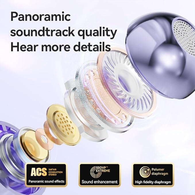 Clip-on Earbuds,Open Ear Earbuds Wireless Bluetooth 5.4, Lightweight Open Ear Headphones with C-Shaped Bridge,Slim Hook,60H Battery,Waterproof,for Glasses Wearers and Workouts (Black)