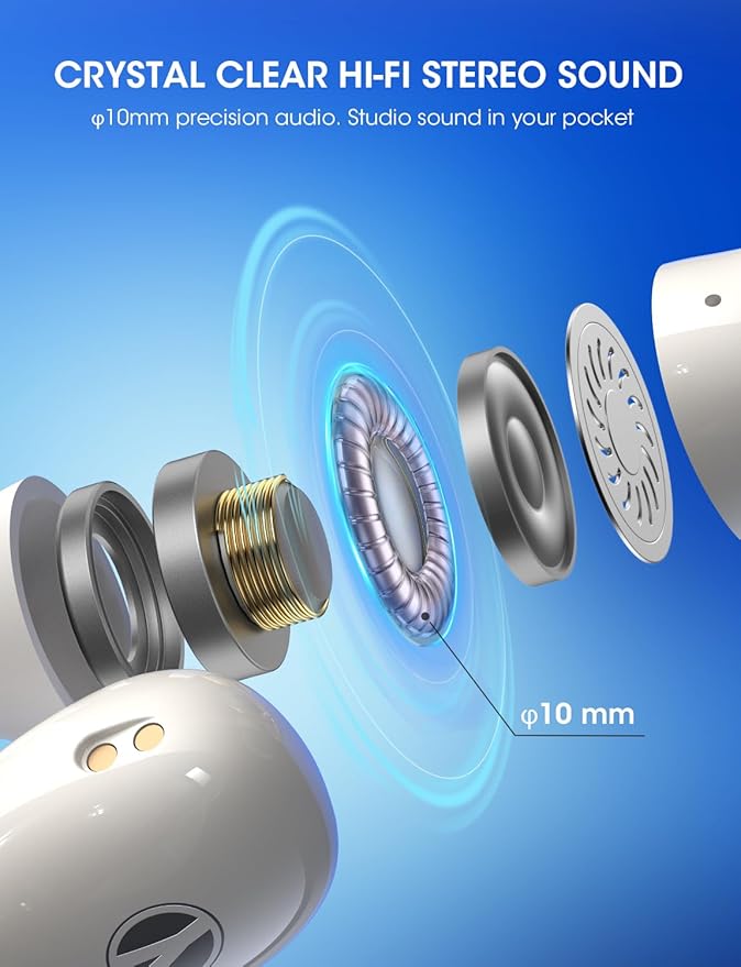 Open Ear Wireless Earbuds, Bluetooth 5.4 Clip on Earbuds with Mic, Open Ear Headphones with Charging Case LED Display, 44H Play, IP54 Waterproof, Lightweight Comfort for Running Sport Workout (White)