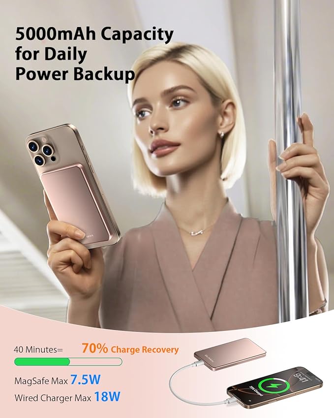 [0.3" Ultra Slim] [Alloy-Made] ULiXWH for Magsafe Portable Charger for iPhone, 2025 Upgrade 5000mAh Fast Charging Magnetic Power Bank, Wireless Battery Pack for iPhone 17 Air 16 15 Pro Max 14 13, Pink