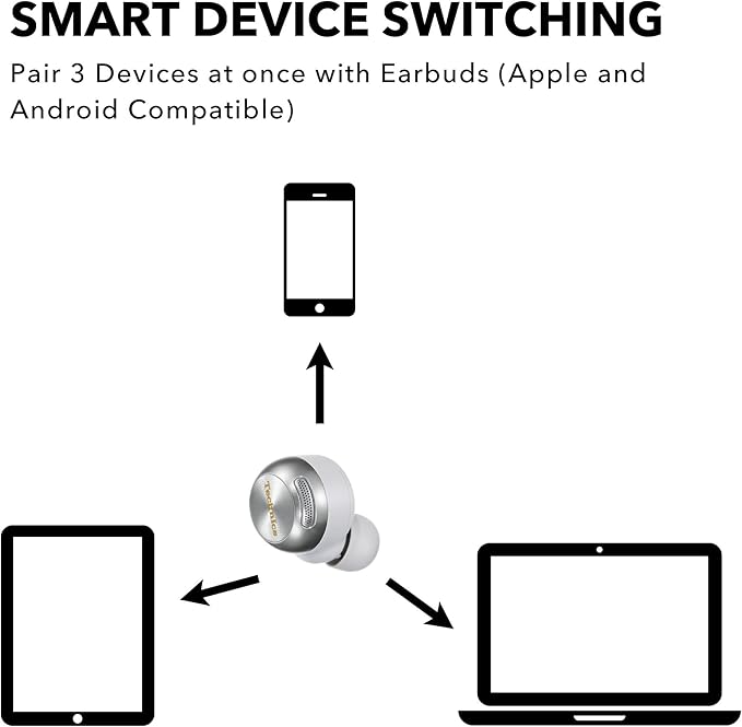 Technics Reference Class Hi-Fi Wireless Earbuds, Dolby Atmos with Head Tracking, Adaptive Noise Cancelling, 3 Device Multipoint, 10-hr Battery, Wireless Charging, Improved Fit - EAH-AZ100-S (Silver)