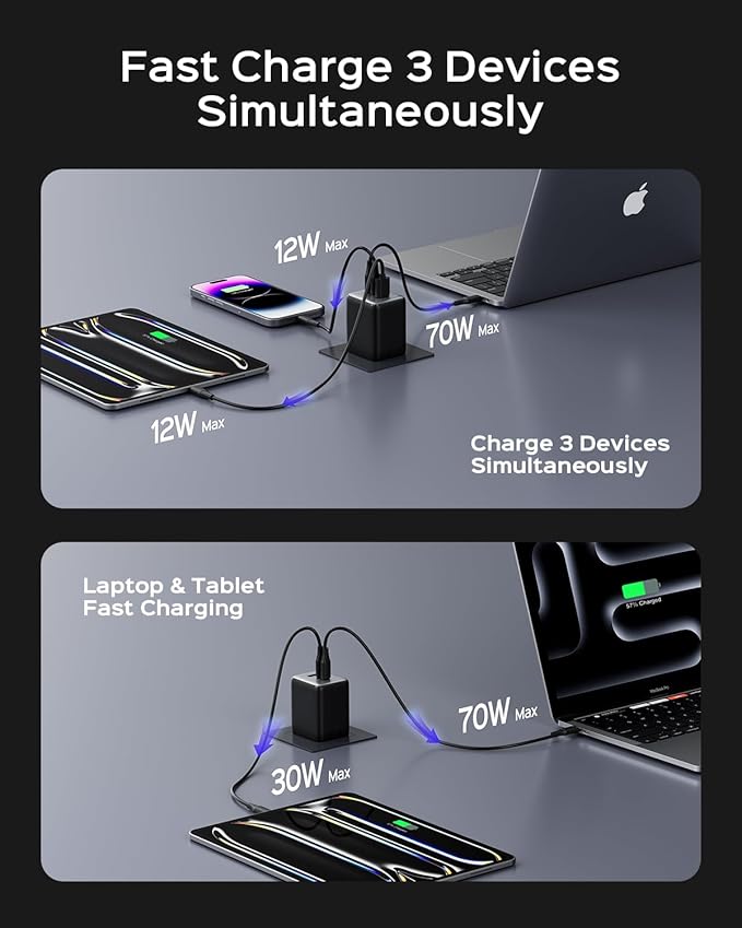 100W USB C Charger Block, Fast Wall GaN Charger, 3-Port Compact Foldable USB Power Adapter for MacBook Pro/Air, Dell XPS,iPad Pro,iPhone Series,Galaxy S25/S24,and More