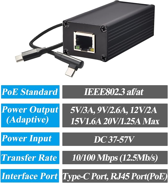 25W PoE to USB C Adapter Converter, PoE to Type-C Power Output with Ethernet, 5V/9V/12V/15V/20V Adaptive Output, Wired Broadband and PD Charging for Phone/Tablet (PD2CAT-20V)