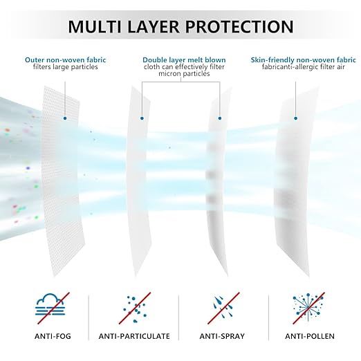 KN95 Face Masks 100 Pack, Breathable Comfortable and Disposable KN95 Mask, Black