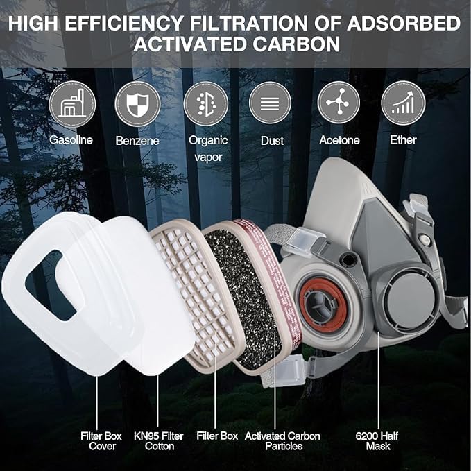 6200 Respirator Mask with Filters, Reusable Anti-fog Glass Gas Mask with Activated Carbon Filters