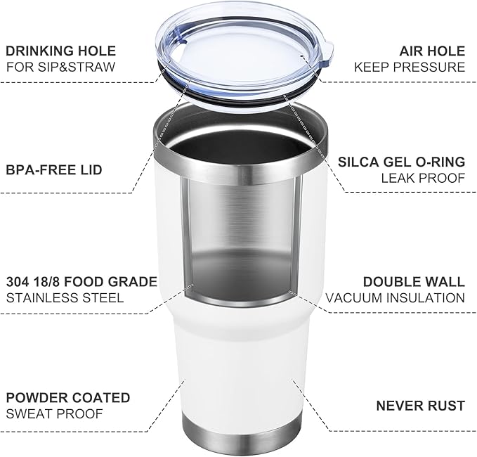 MEWAY 30oz Insulated Tumbler With Lids and Straws,Stainless Steel Double Vacuum Coffee Tumbler Cup, Brush, Durable Powder Coated Coffee Cup for Cold & Hot Drinks, Office, Travel(White,12 PACK)
