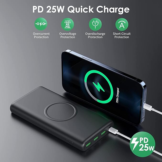 Wireless Portable Charger Power Bank, 33800mAh 15W Fast Wireless Charging 25W PD QC 4.0 USB-C Power Bank, 5 Output & Dual Input External Battery Pack Compatible with iPhone 16/15/14/13/12,Android etc