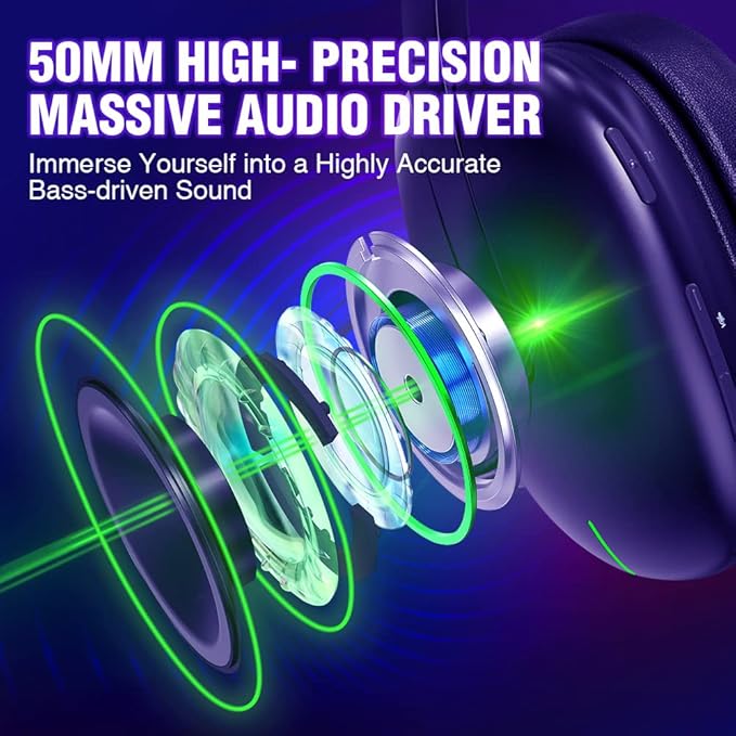 TA82 Wireless Gaming Headset with Detachable Noise Canceling Microphone for PS5 PS4 PC, 2.4GHz USB Gamer Headphones with 7.1 Surround Sound, Memory Foam Ear Pads