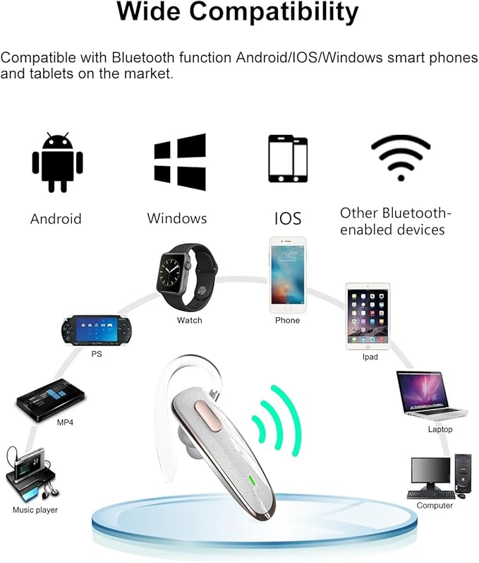 Bluetooth Headset, V5.1 Ultralight Wireless Handsfree Earpiece Cell Phone with Noise Cancellation Microphone for iOS Android Trucker Driver- White