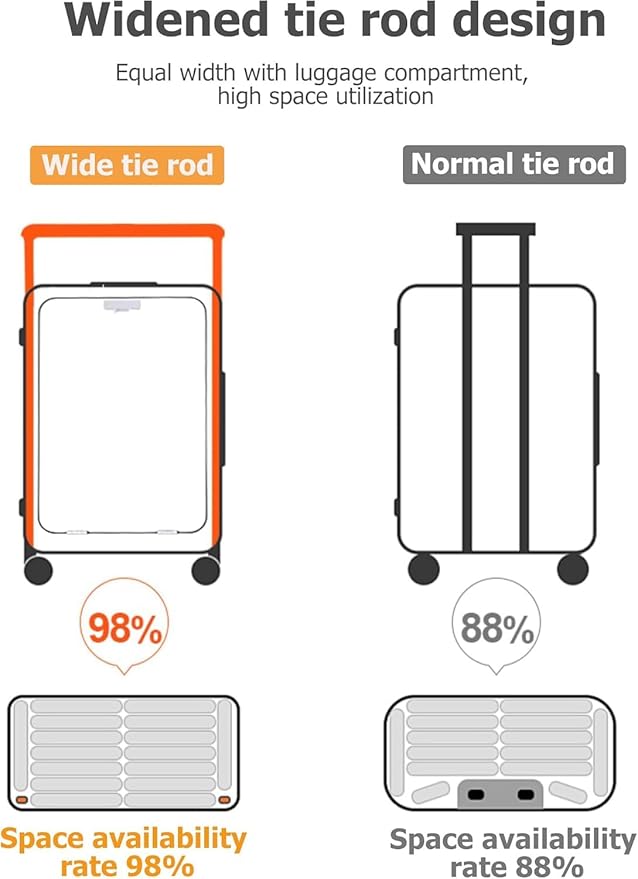 feilario 20" Aluminium Frame Hardside PC Carry on Luggage - Wide Handle Double Spinner Wheels Suitcase with TSA lock