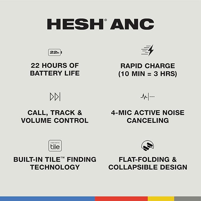 Skullcandy Hesh ANC Wireless Over-Ear Bluetooth Headphones with Charging Cable, Active Noise Cancelling, Up to 22 Hrs Battery, Foldable Lightweight Design, Microphone for iPhone Android - True Black