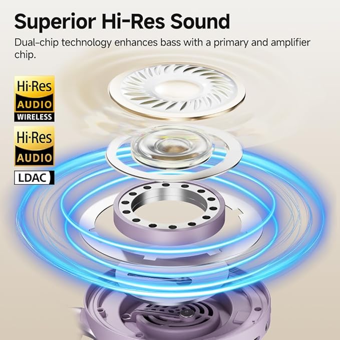 QCY H3 PRO Adaptive ANC Wireless Headphones Over Ear, 50dB Active Noise Cancellation with Multiple Modes, LDAC Hi-Res Wireless Audio, 55H Playtime, Custom EQ via App, Bluetooth 5.4