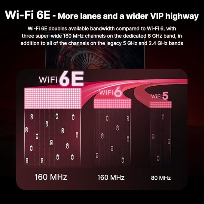 fenvi AX210 WiFi 6E PCI-E WiFi Adapter BT5.2 RGB Gaming 802.11ax ac 160MHz 2.4GHz 5GHz 6GHz Tri-Band 5400Mbps AX210NGW Desktop WiFi Card for PC Windows(Only WiFi 6E Router Antennas Support 6Ghz Band)