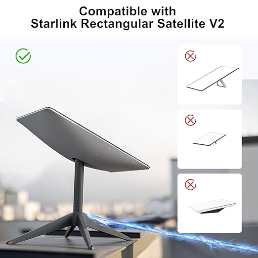 Ethernet Adapter for Starlink Satellite Internet V2 Wired External Network for Rectangle Dish, Starlink Ethernet Adapter for Standard Actuated Gen 2