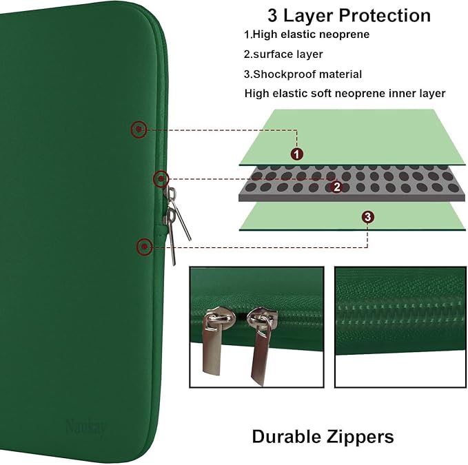 Laptop Sleeve Case, Resistant Neoprene Notebook Computer Pocket Case/Tablet Briefcase Carrying Bag Compatible for 15.6 Inch Asus Fujitsu HP Sony Toshiba Acer- (DarkGreen)