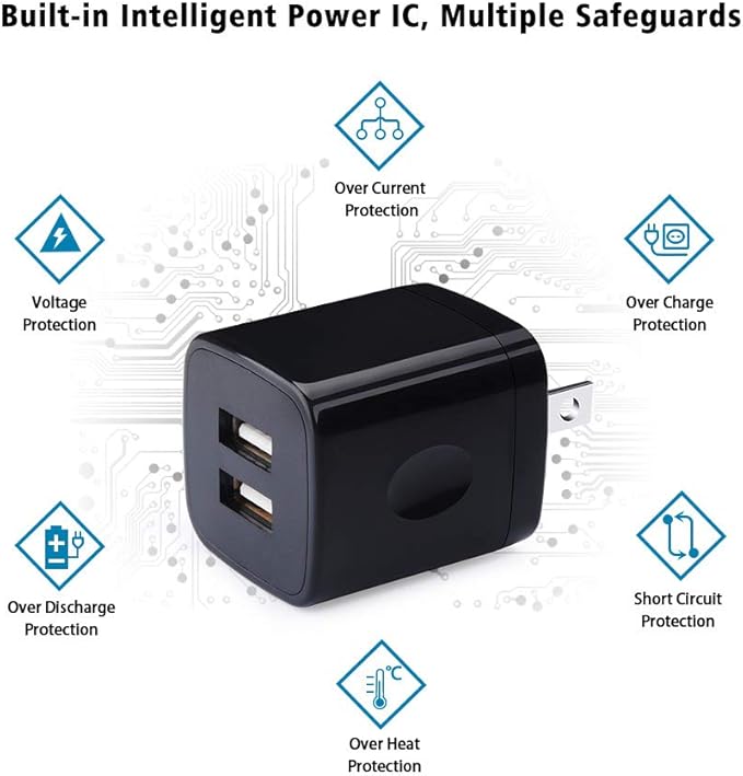 Charger Box, Charging Cube 5 Pack, Dual USB Wall Charger 5V 2A Power Adapter Charging Block Brick Outlet Plug for iPhone 15 14 13 12 11, iPad, Samsung Galaxy S25 S24 S23 FE A53 A15 A13 S22 S21 FE S20