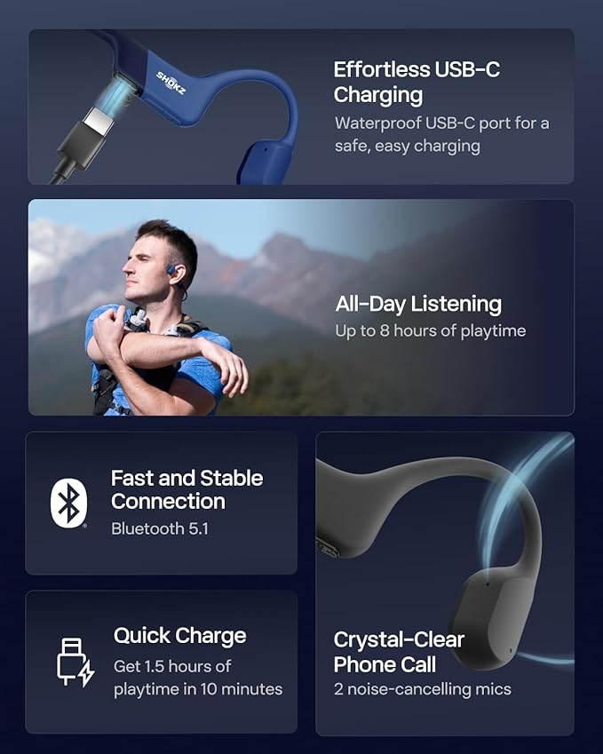 SHOKZ OpenRun with USB-C Charging - Open-Ear Bluetooth Bone Conduction Sport Headphones - Sweat Resistant Wireless Earphones for Workouts and Running - Built-in Mic, with Hair Band - Standard - Blue