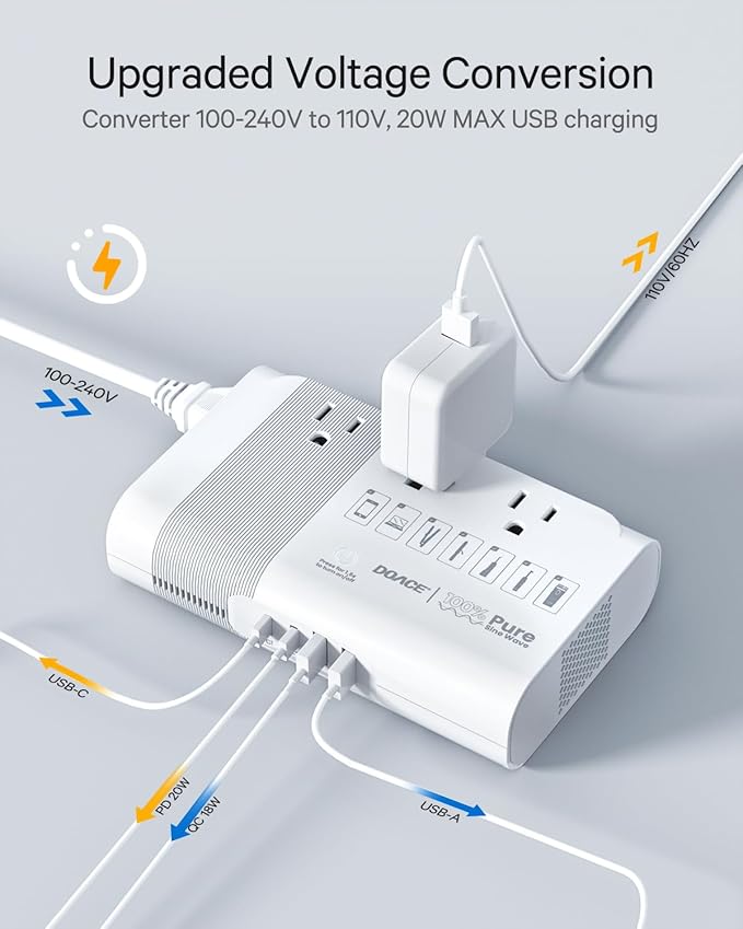 DOACE 220v to 110v Voltage Converter for European Travel: Max 500W Pure Sine Wave Voltage Converter US to Europe - 220 to 110 International Power Adapter Plug Combo Step Down Transformer White