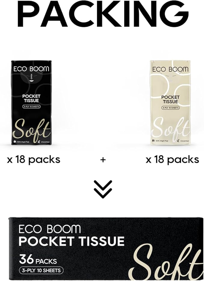 ECO BOOM Soft Pocket Tissues, Travel Size, 3-Ply, Hypoallergenic, 36 Packs, Eco-Friendly Facial Tissues for Car, Purse, and School