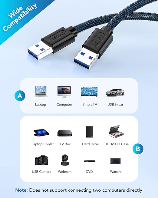 ANDTOBO USB 3.0 A to A Male Cable- 1.65 FT, USB 3.0 Male to Male Cable Double End USB Cord Compatible with Hard Drive Enclosures DVD Player Laptop Cooler - Blue