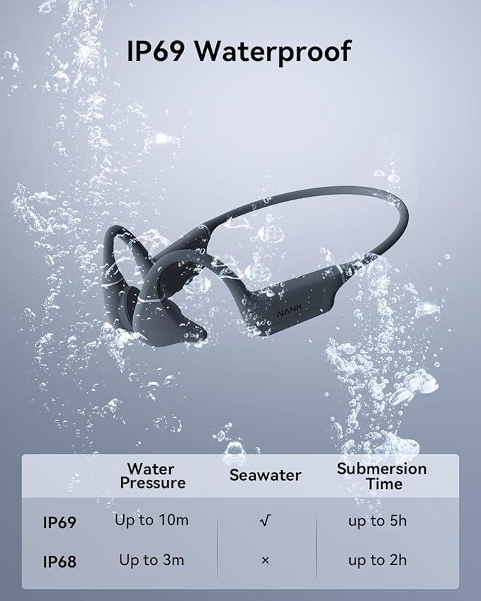 NANK Runner Diver2 Pro Swimming Headphones, IP69 Waterproof Bone Conduction Headphones Built-in Mic, Wireless Bluetooth 5.4 32GB Memory Underwater Swimming Earbuds for Surfing Cycling Sports