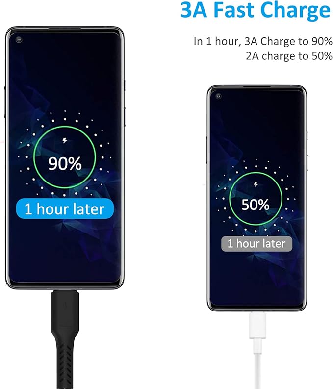 6 inch Short Fast Charging Cord, 5 Pack Durable USB A to USB Type C 3A Cable for Charging Station Compatible with Samsung Galaxy Note 9 10 S10 S20 S30 OnePlus 7T 8T LG V30 V40