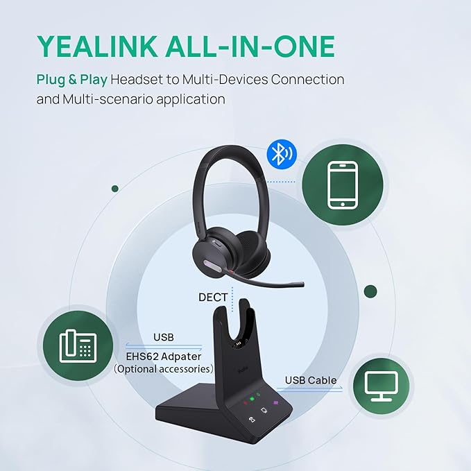 Yealink WH64 Mono Teams Wireless Headset, DECT & Bluetooth Dual-Mode 606 ft Range Headphones with 3X Mic, 26 Talk Time, Office Work Headset for Desk IP Phone, PC,Cell Phone