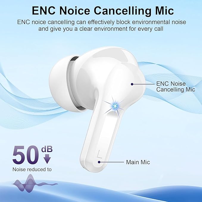 Wireless Earbuds, 2025 Bluetooth Headphones V5.3 HiFi Stereo Ear buds with ENC Noise Cancelling Mics, 40H Bluetooth Earbuds with Dual LED Display, IP7 Waterproof Earphones for Android iOS, White