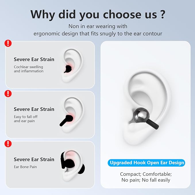 Open Ear Clip On Earbuds Intelligent Touch Color Screen Open Ear Wireless Bluetooth 5.4 Headphones Lightweight Comfort Sport Earbuds Built-in Mic IPX7 Waterproof Earphones for Running Fitness(Black)