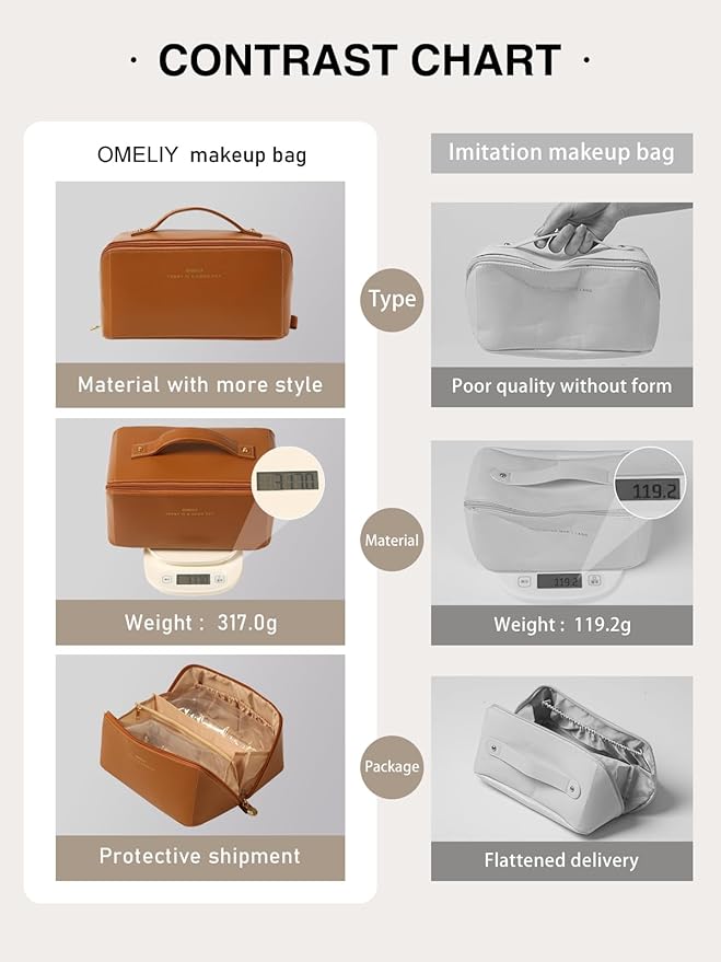 Travel Makeup Bag Toiletry Bag for Women Large Cosmetic Travel Bag Makeup Storage Box Skincare Organizer Vanity Organizer Bag Multi-Function Makeup Organizer with Compartments Travel essentials