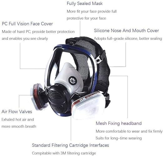 17 in 1 Full Face Large Size Respirator,Reusable Full Face Respirator Widely Used in Organic Gas,Paint Sprayer, Chemical,Woodworking,Dust Protector, Medium