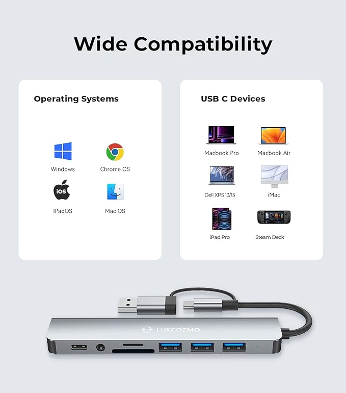 Updated USB Hub USB C Hub USB Splitter Port Extender 7 in 1 USB 3.0 Hub USB Adapter&USB C Splitter 4 USB 1 USBC TF/SD Card Reader Audio Output Compatible with MacBook/Pad Pro/Dell/HP Laptop/Phones…