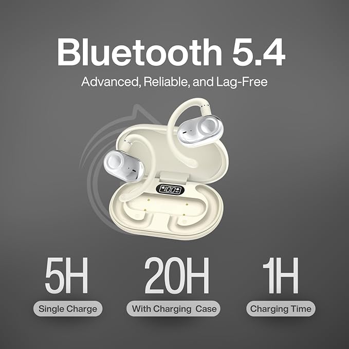 Open Ear Earbuds, Open Ear Headphones with 16mm Speakers, Bluetooth 5.4 Wireless, Biaxial Rotation, Lightweight, 20H Playtime, Over Ear Bluetooth Headphones for Running, Workout, IPX5 Waterproof