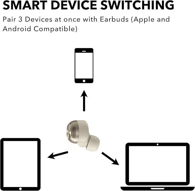 Technics Reference Class Hi-Fi Wireless Earbuds,Dolby Atmos with Head Tracking,Adaptive Noise Cancelling,3 Device Multipoint, 10-hr Battery,Wireless Charging,Improved Fit -EAH-AZ100-N (Champagne)
