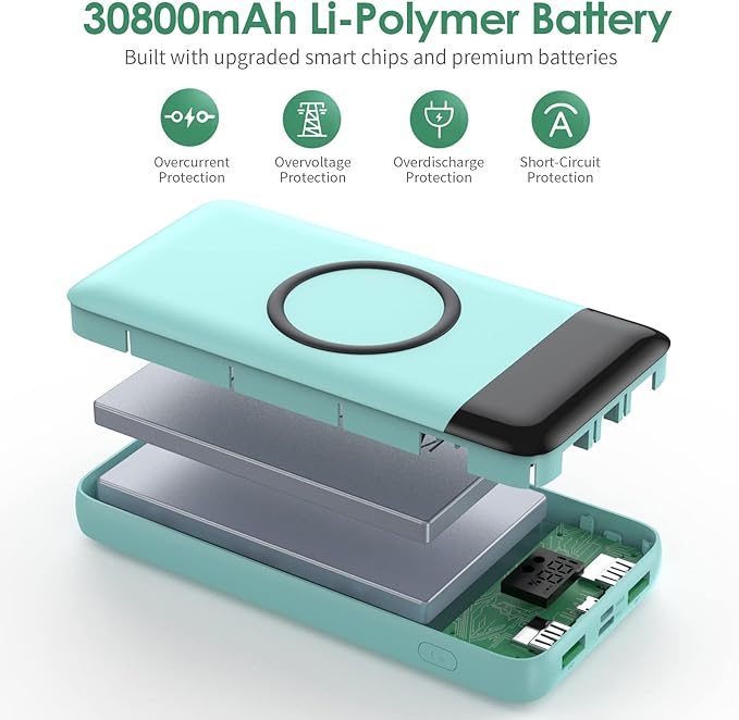 Wireless Portable Charger 30,800mAh 15W Wireless Charging 25W PD QC4.0 Fast Charging Smart LED Display USB-C Power Bank,4 Output& 2 Input External Battery Pack Compatible with iPhone,Samsung etc-Green