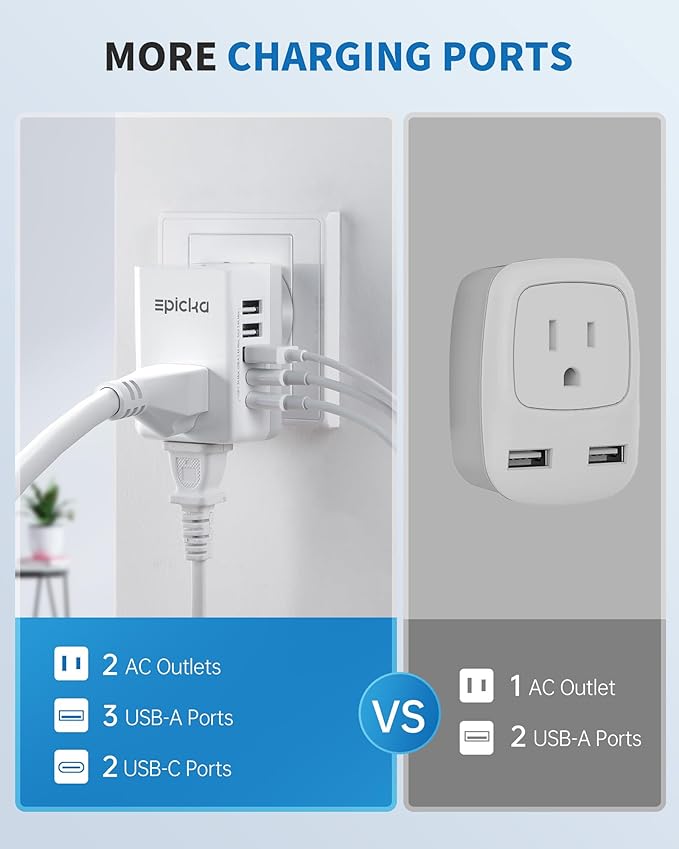 Australia New Zealand Power Plug Adapter, Type I Plug Adapter with 2 US Outlets, 3 USB-A & 2 USB-C Ports, Swappable International Power Adapter for US to Australia China Argentina Fiji AU (X232I)