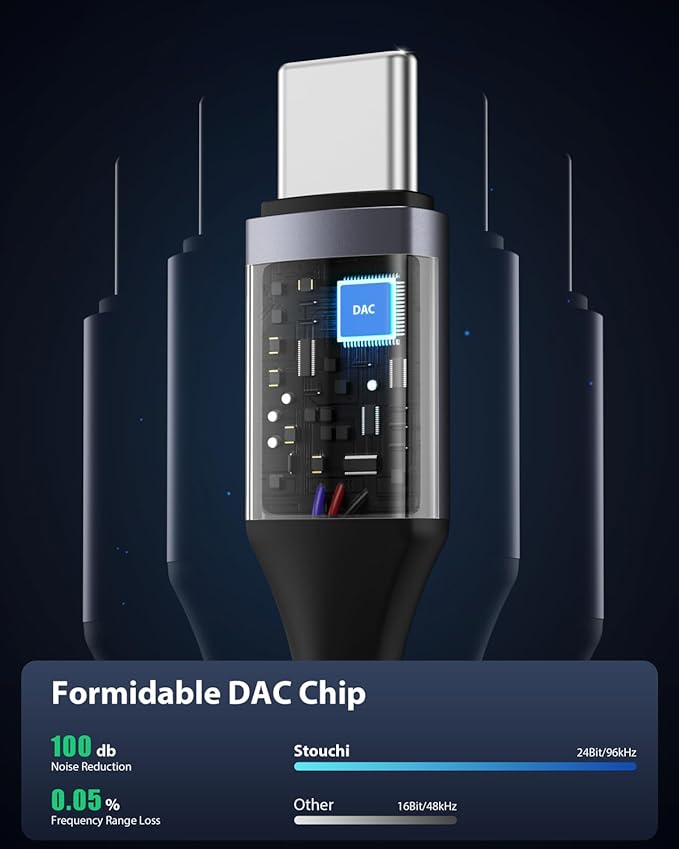 Stouchi USB C to 3.5mm Audio Adapter (2 Packs) Type C Headphone Dongle Jack Cable Cord Hi-Fi DAC Chip for iPhone 17/16 /15, Pixel 9/8 /7/6, iPad, Samsung Galaxy S25 S24 S23 Ultra - Grey