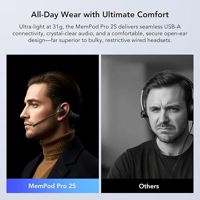 MemPod Pro 2S Voice Recorder Headset, Open Ear Bluetooth Headphones with Mic, ChatGPT Powered Transcribe & Summarize, Dongle, App Control, Support 97 Languages, for Lectures, Meetings, Calls