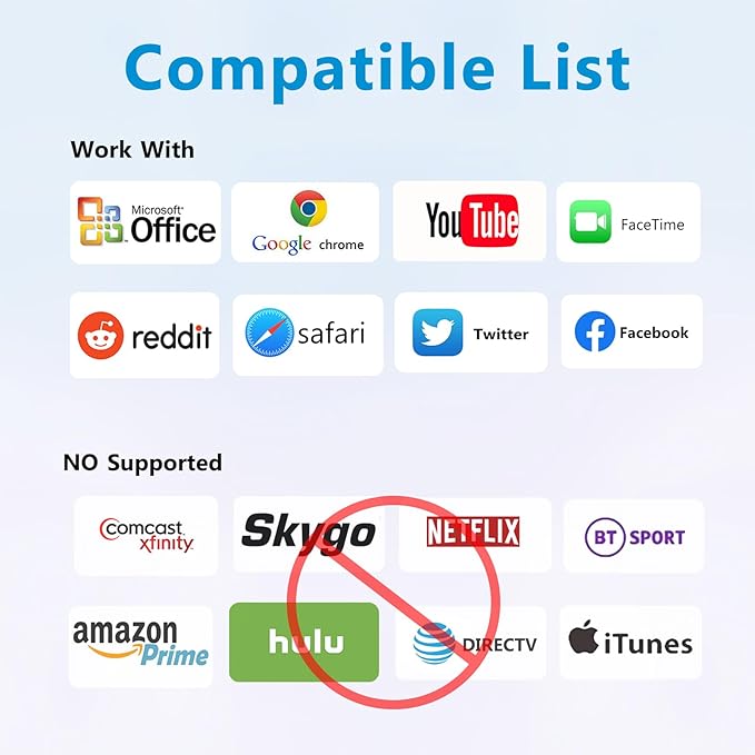 Lightning to HDMI Adapter for iPhone, [Apple MFi Certified] Digital AV Dongle,1080P Sync Screen Cable with Lightning Charging Port for iPhone, iPad to TV/Projector/Monitor No Need Power Supply