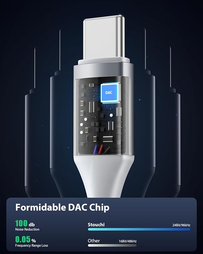 Stouchi USB C to 3.5mm Female Adapter, Type C Headphone Audio Jack Cable Cord Hi-Fi Dongle for Samsung Galaxy S22 S21 Ultra Z Flip Note 20,iPad Mini 6th, Pixel 7/6a - Silver