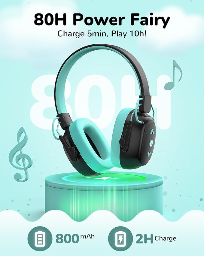 Kids Noise Cancelling Headphones Bluetooth 6.0, 29dB SNR Noise Reduction 94dB Lock Safety Earmuff - 80H Playtime 5Min Charge Get 10H Enjoying, Ear Protection for Autism, Travel, Monster Jam