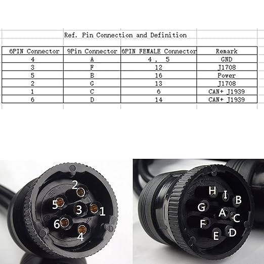 MasTrack | 6 pin / 9 pin Adapter | Cable J1939 to J1708 | 1 Foot | Adapter for Trucks and Cars |…