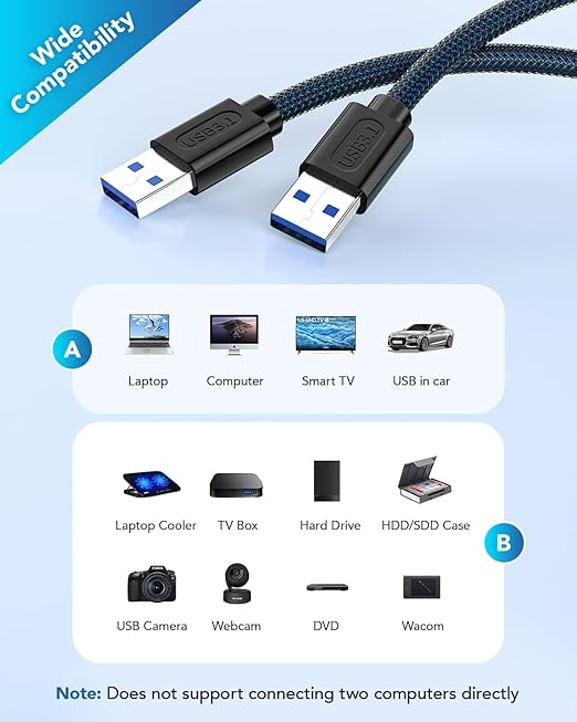 ANDTOBO USB 3.0 A to A Male Cable 6.6 FT, USB 3.0 Male to Male Cable Double End USB Cord Compatible with Hard Drive Enclosures DVD Player Laptop Cooler - Blue