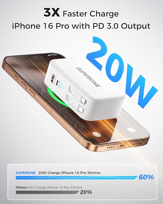 SUPERONE Retractable iPhone Charger, 4-Port USB C Charger Block, iPhone Chargers Fast Charging with USB C & Apple Cable, Wall Chargers for iPhones 17/16/15/14/13/12/11 Series, Pad, Samsung, Pixel