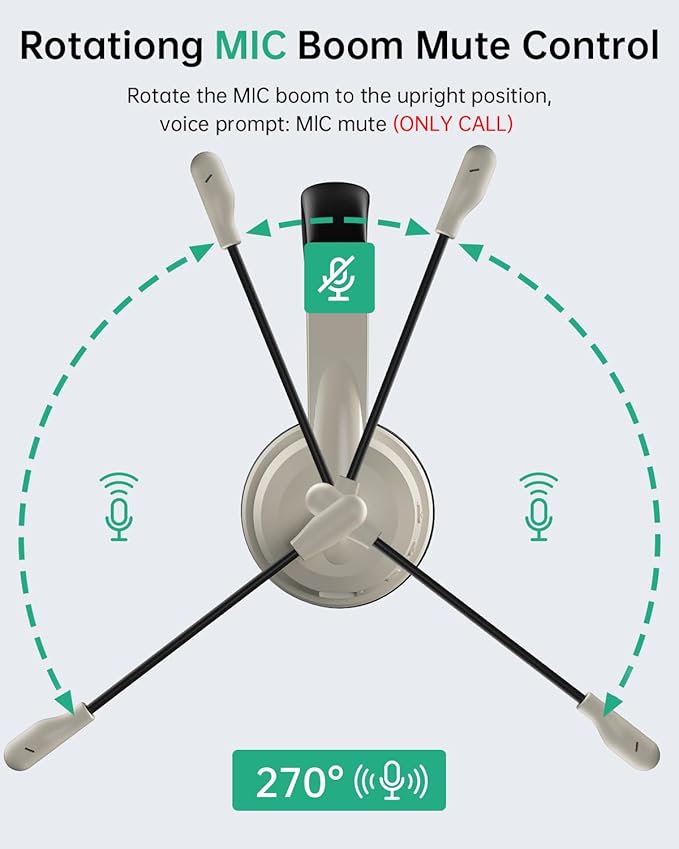 Wireless Headset with Mic for Work with AI Noise Cancelling Mic for Clear Calls, Bluetooth V5.3 Headphones with Microphone to USB A/C Dongle & Mic Mute for Computer Laptop PC iPhone (Apricot Black)