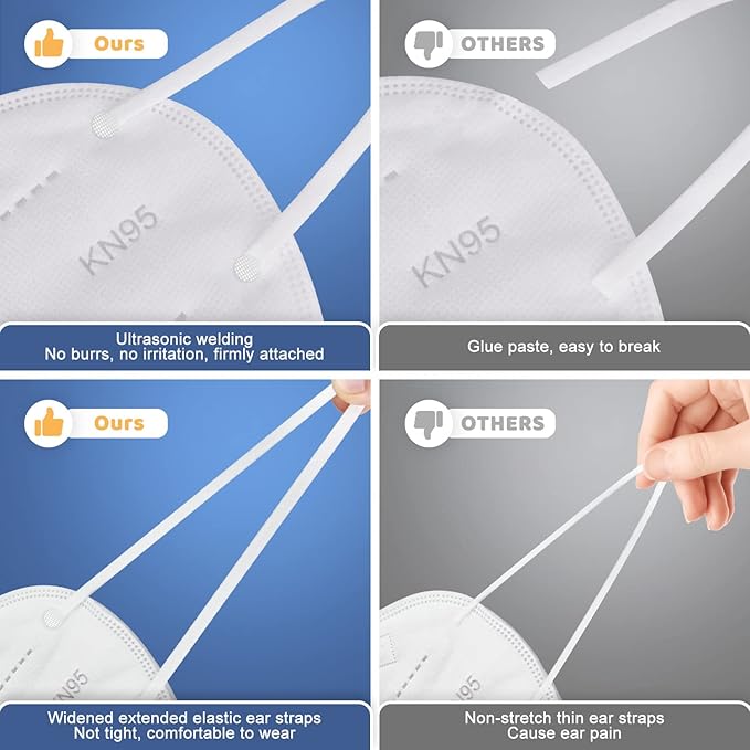 BLScode KN95 Face Mask 60 Pack,Individually Wrapped 5-Layer face Masks,Filter Efficiency≥95%