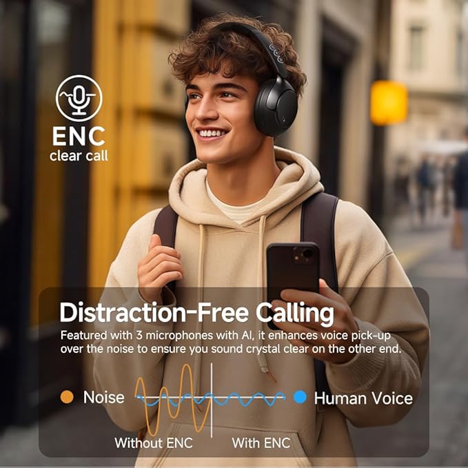 QCY H3 PRO Adaptive ANC Wireless Headphones Over Ear, 50dB Active Noise Cancellation with Multiple Modes, LDAC Hi-Res Wireless Audio, 55H Playtime, Custom EQ via App, Bluetooth 5.4