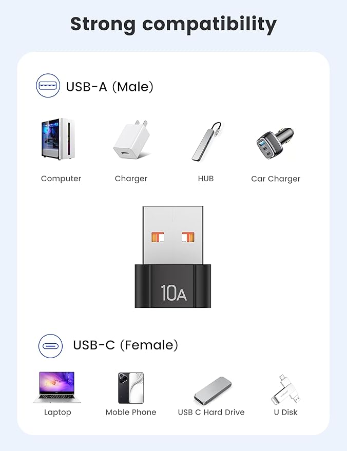 20Pack 200W USB C to USB Adapter, with Fast Charging & 480MB Data Transfer, USB C Converter for Apple Watch Ultra iWatch Series 8 7,iPhone 16 15 Plus Pro Max,Black