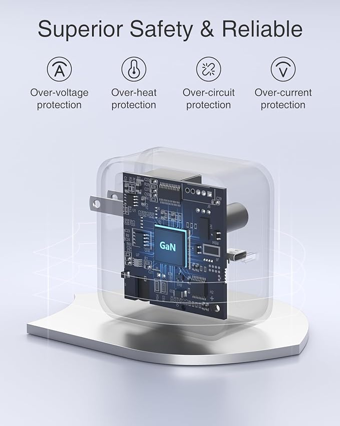 Nekteck Mac Book Pro Charger [GaN Ⅳ], 100W USB C Charger, Compact and Foldable Fast Charging Compatible with MacBook Pro/Air, iPad Pro and All USB C Devices, 6.6 ft USB C to USB C Cable Included